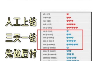 淘宝攻略买家？淘宝攻略买家怎么赚钱？