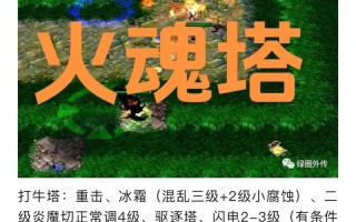 绿圈火魂技能？绿色循环圈火魂配置