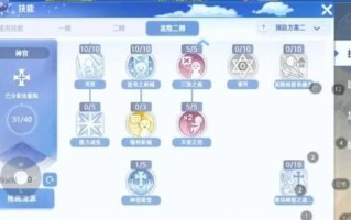 仙境传说ro牧师技能，仙境传说牧师现在玩哪个流派好
