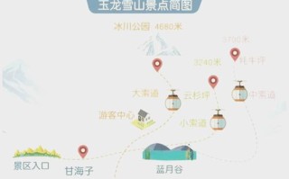 太阳辐射游戏攻略，太阳辐射中文版