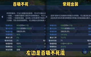 王者荣耀审判天使攻略视频？s11审判天使？