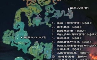 攻略玛拉顿？玛拉顿入口在哪里