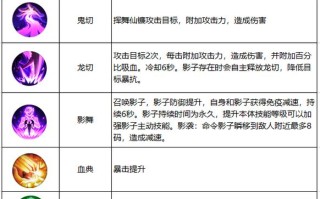 诛仙2技能栏，诛仙技能栏怎么弄成3排自定义设置