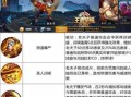 老夫子改版前技能？老夫子新版出装