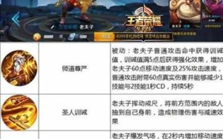 老夫子改版前技能？老夫子新版出装