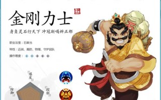 寻仙奶妈技能？寻仙奶妈加点