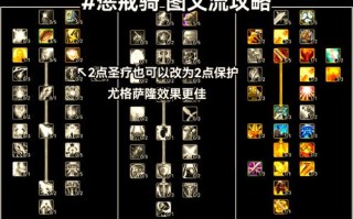 惩戒技能加点？惩戒技能什么时候出的