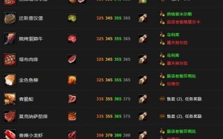 魔兽世界技能怎么升级，魔兽世界怎么增加技能条