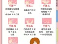 拉诺斯技能，诺拉斯战士攻略