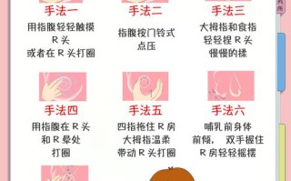 拉诺斯技能，诺拉斯战士攻略