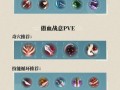 天策技能名称，天策技能连招