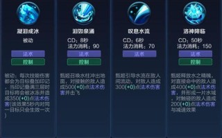 王者荣耀一技能是哪个？王者荣耀一技能厉害还是二技能厉害？