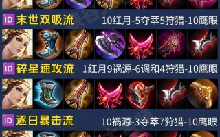 王者荣耀虞姬攻略教程？王者荣耀虞姬攻略技巧