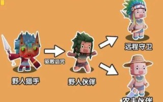 黑白颠倒攻略？黑白颠倒,颠倒黑白？