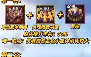 dnf剑豪异界教学 - dnf剑豪异界教学怎么打