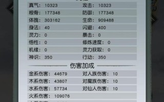 仙侣奇缘攻略？仙侣奇缘能赚钱吗
