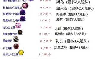 创世技能（创世怎么加点手感比较好）