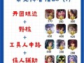 王者荣耀赵云项羽教学，赵云打项羽出装