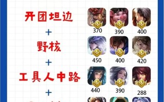 王者荣耀赵云项羽教学，赵云打项羽出装