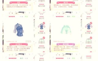 奇迹暖暖第七章少女级攻略，奇迹暖暖第七章少女攻略平民