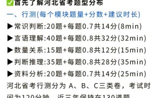 考试大攻略？考试大作战技能攻略