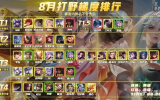 王者荣耀韩信教学s8，王者荣耀韩信教学文字篇