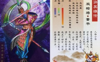 潘金莲技能，潘金莲什么角色