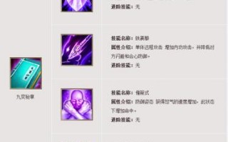 凤舞星技能？凤舞怎么样？