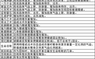 问道手游帮派技能，问道手游帮派技能离帮了,还有别的办法可以打吗