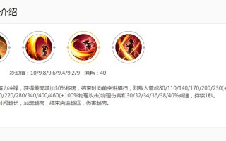 烽火燎原技能？烽火燎原怎么玩？