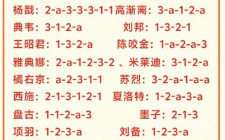 王者荣耀赵云教学瓶子？赵云的教程视频