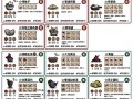 大繁盛2攻略，大繁盛2对话触发攻略