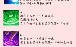 琴女辅助技能加点，琴女辅助教学