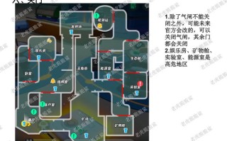 在月球攻略（在月球旅行）