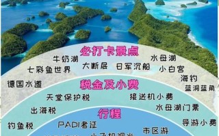 红森林攻略？森林红漆在哪个野人营地？
