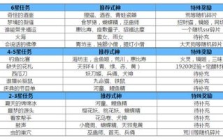 阴阳师教学任务卡住，阴阳师卡住了