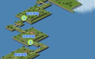 魔域飞升技能？魔域飞升技能在哪里可以看到
