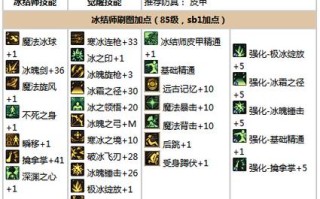 男法技能视频？男法武器