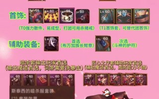 dnf球法教学（dnf60版本球法加点）