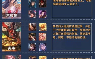 风暴丽丽技能，风暴英雄丽丽怎么样