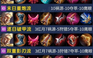 王者荣耀黄忠打野教程，黄忠怎么打野