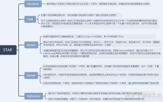 kst技能？KST技能呈现的方式？