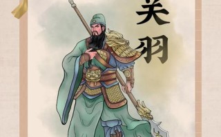 王者荣耀画英雄教程，王者荣耀英雄画画教程视频