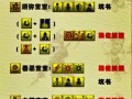 幻领技能？幻翎技能加点？
