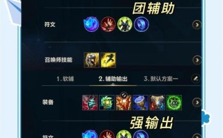 辅助露露技能加点，露露辅助什么技能详解