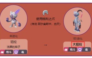 狃拉技能？莸拉天赋