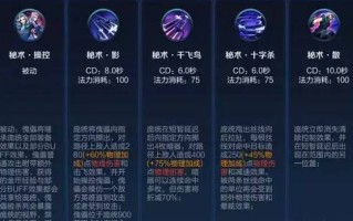 王者荣耀庞统技能视频？王者荣耀庞统的技能？