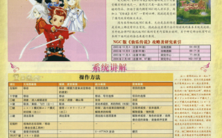 仙乐传说攻略？仙乐传说攻略图文金钱怎么获得？
