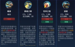 王者荣耀怎么玩技能，王者荣耀如何技能
