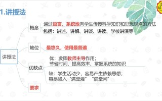 讲述技能，讲述技能与传承的故事